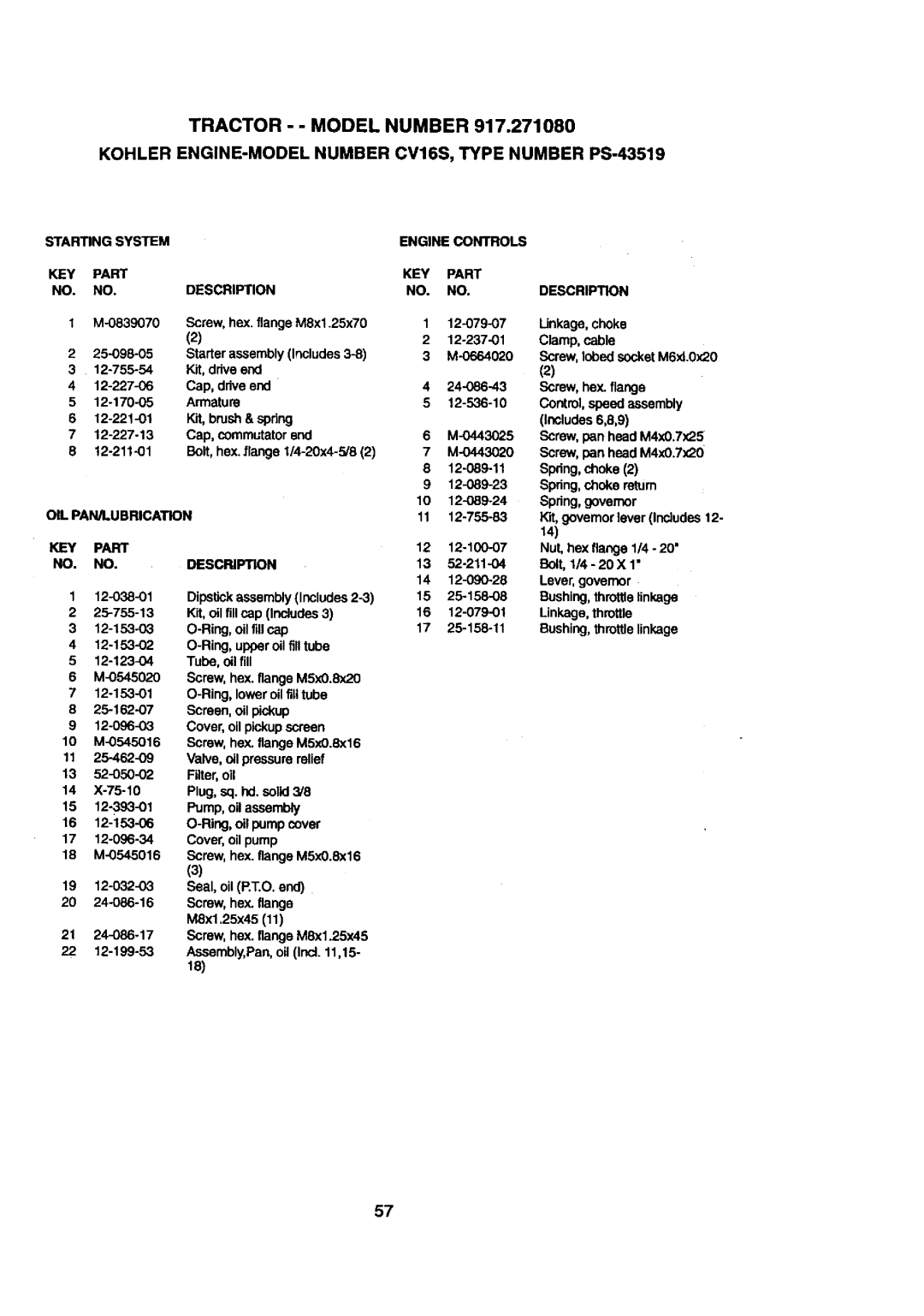 Craftsman 917.27108 owner manual OIL PAN/LU Brication 