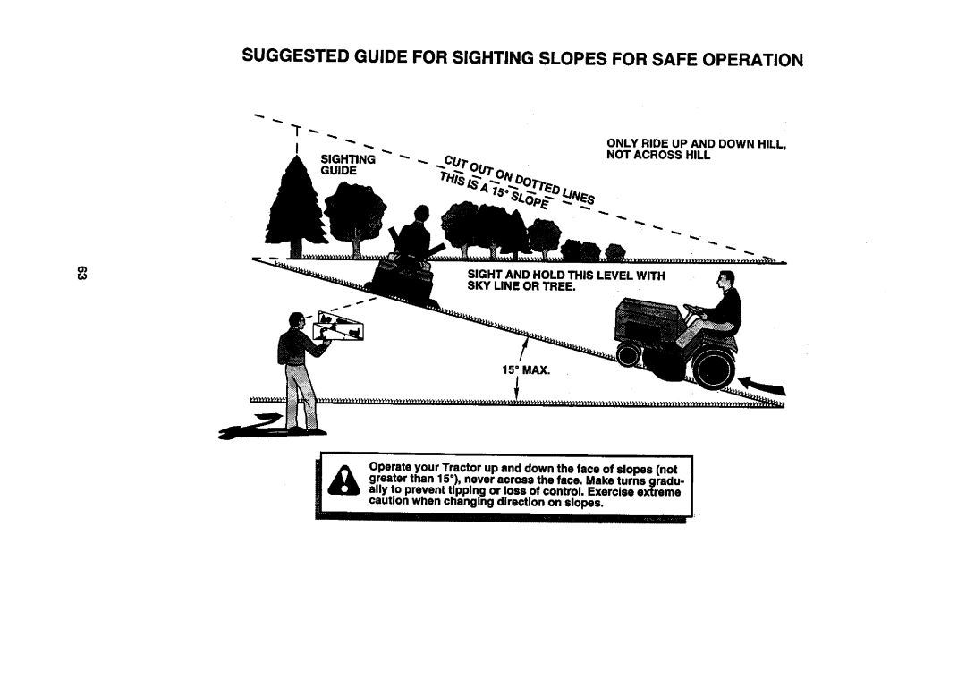 Craftsman 917.27108 owner manual Suggested Guide for Sighting Slopes for Safe Operation 