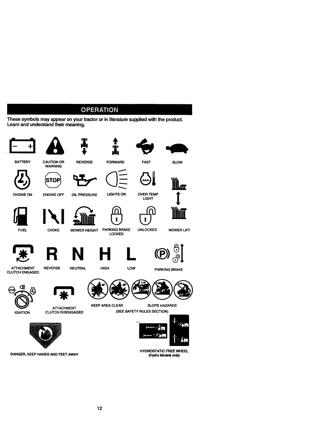 Craftsman 917.271110 owner manual N H L, Reverse Neutral High LOW Parking Brake Clutch Engaged 