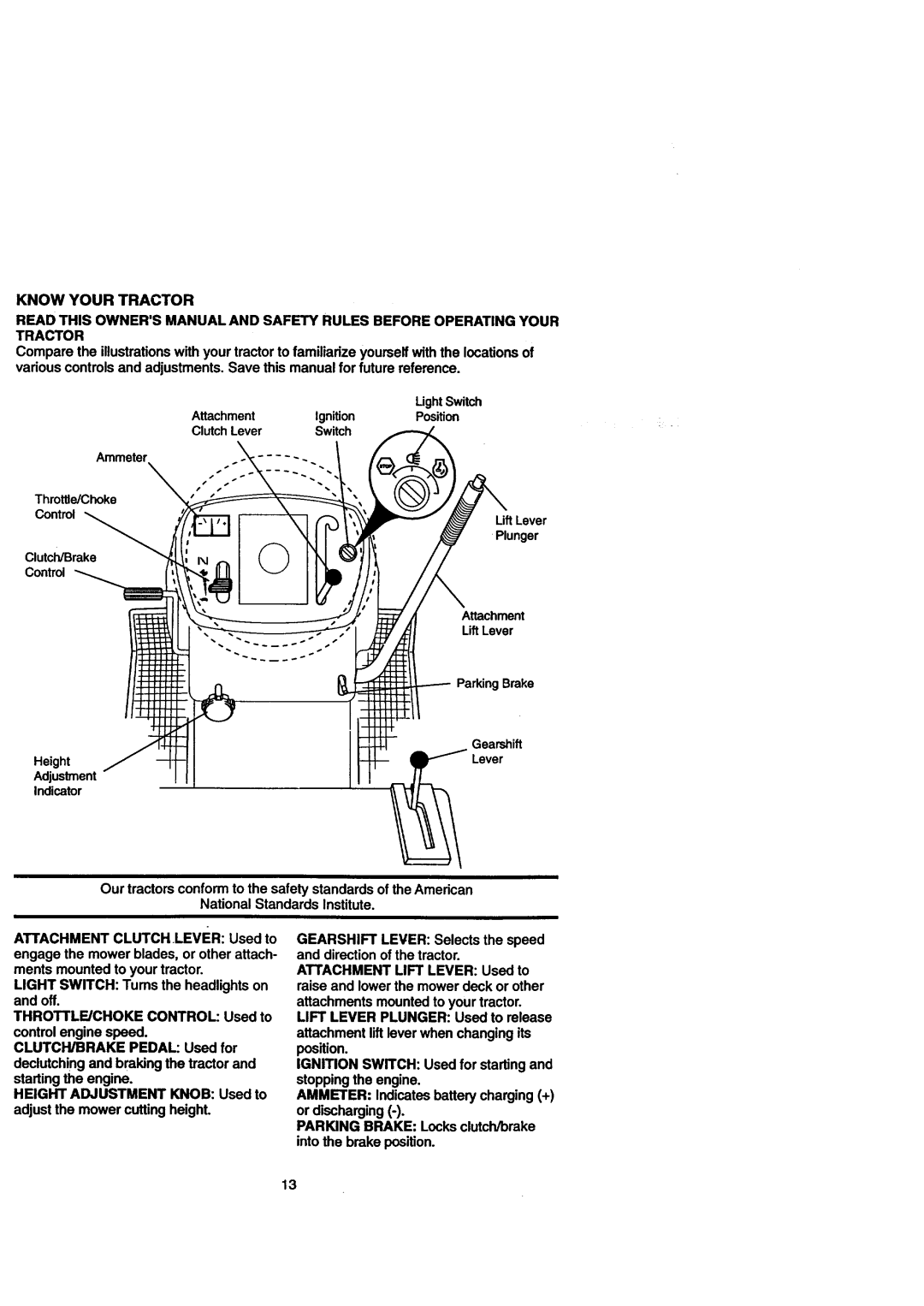 Craftsman 917.271110 owner manual LightSwitch, Position, Throttle/Choke Control, Plunger, Clutch/Brake Control 