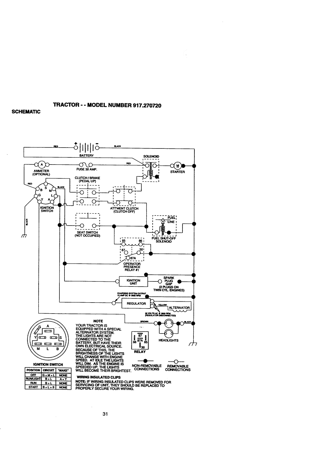 Craftsman 917.271110 owner manual Tractor - Model Number 