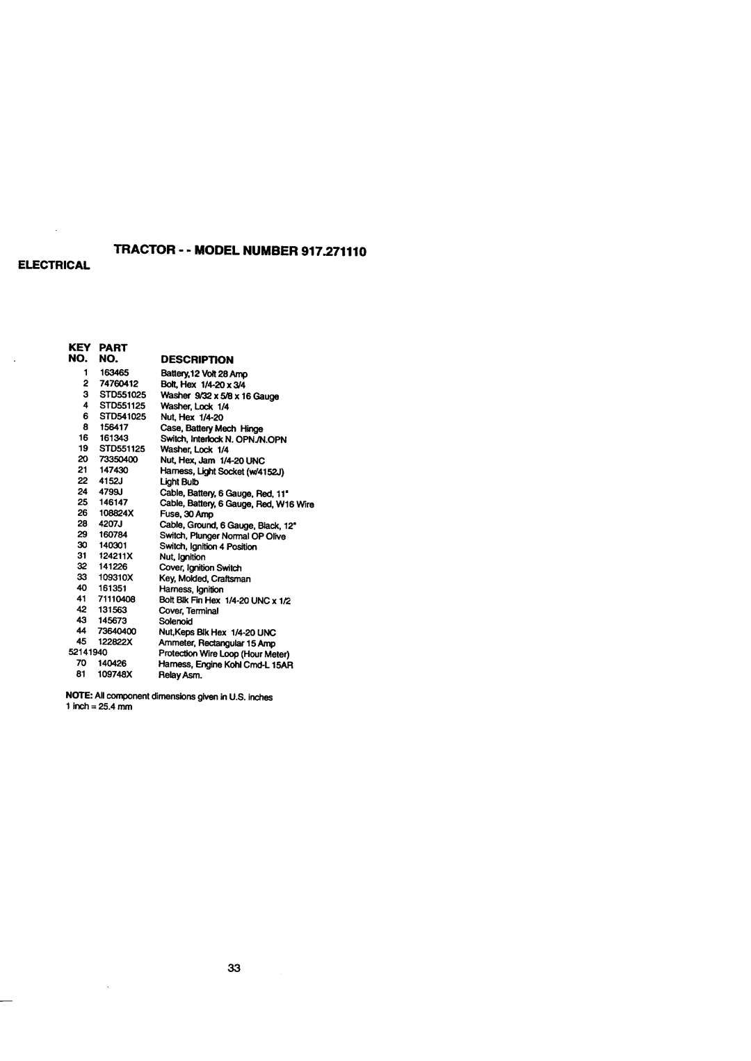 Craftsman 917.271110 owner manual Electrical, KEY Part Description 