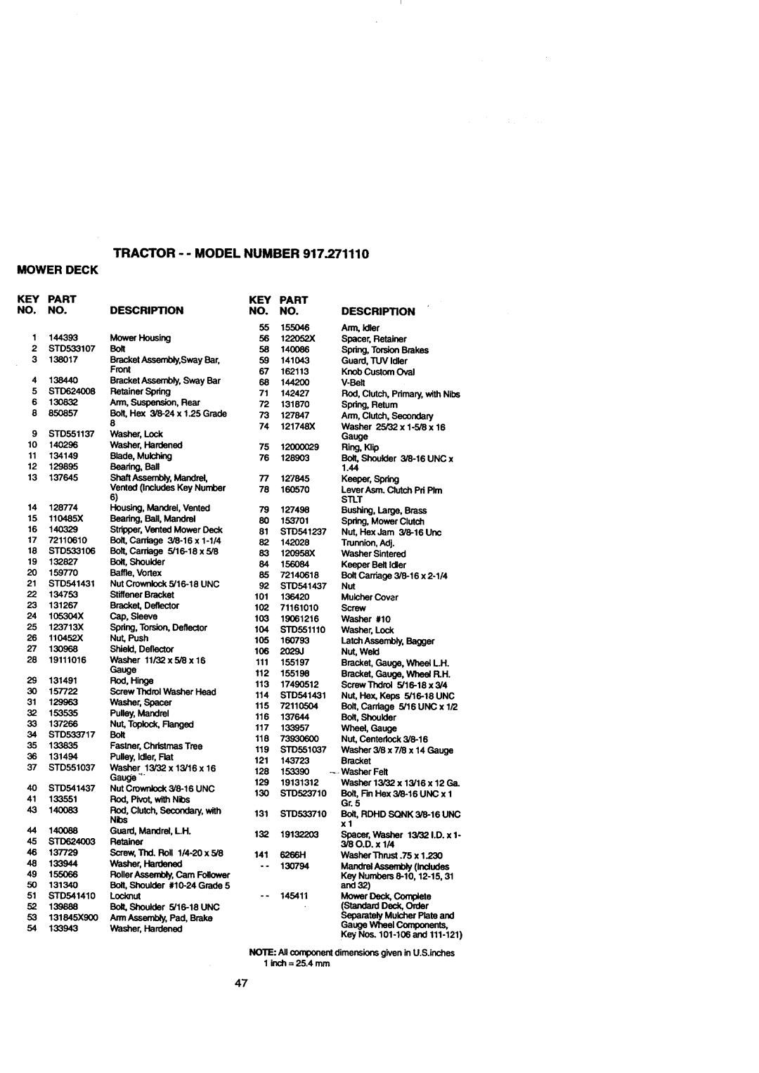 Craftsman 917.271110 owner manual Stlt, Unc 