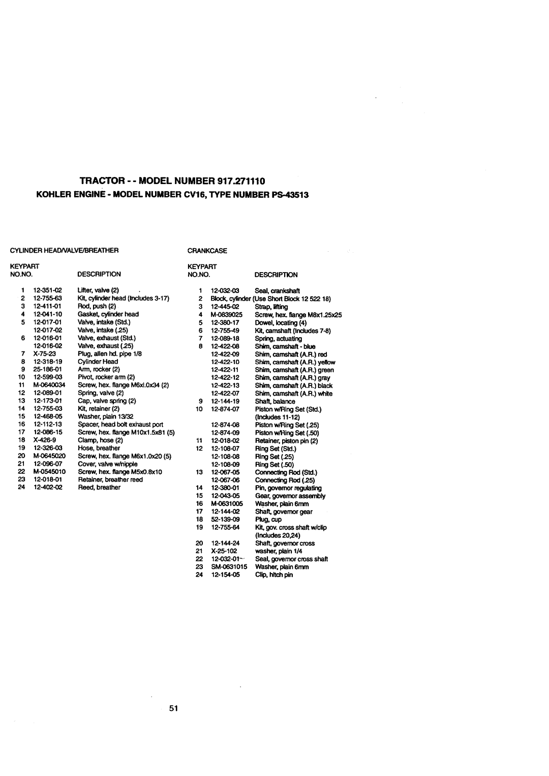 Craftsman 917.271110 Connecg RodSU, Sprj,actuaUng, RingSetS, Cylinder H EADNALVE/BREATHER Crankcase Keypart NO.NO 