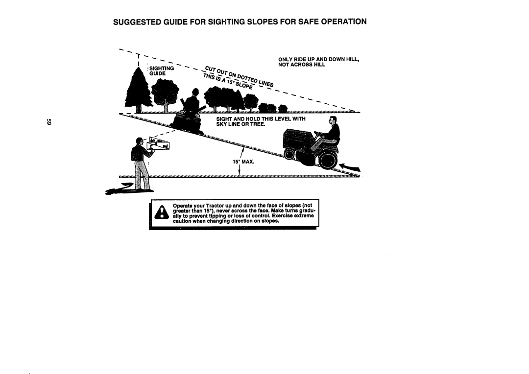 Craftsman 917.271110 owner manual Suggested Guide for Sighting Slopes for Safe Operation 