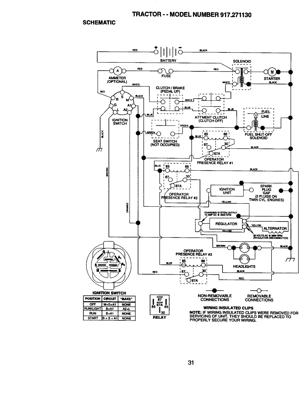 Craftsman 917.27113 owner manual Tractor - Model Number, Schematic 