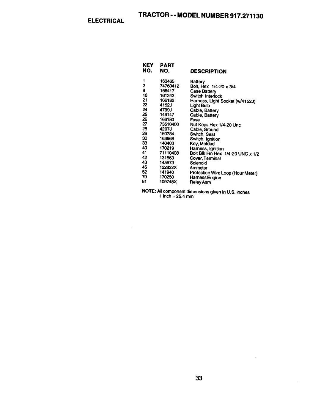 Craftsman 917.27113 owner manual Tractor -- Model Number Electrical, KEY Part Description 