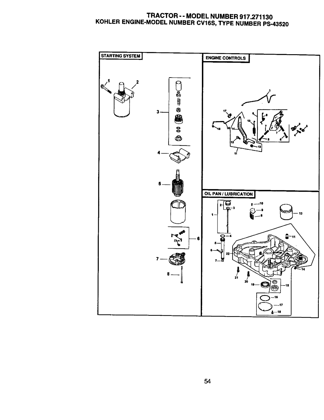 Craftsman 917.27113 owner manual Starting System Ehgihe Controls OIL PAN / Lubrication 