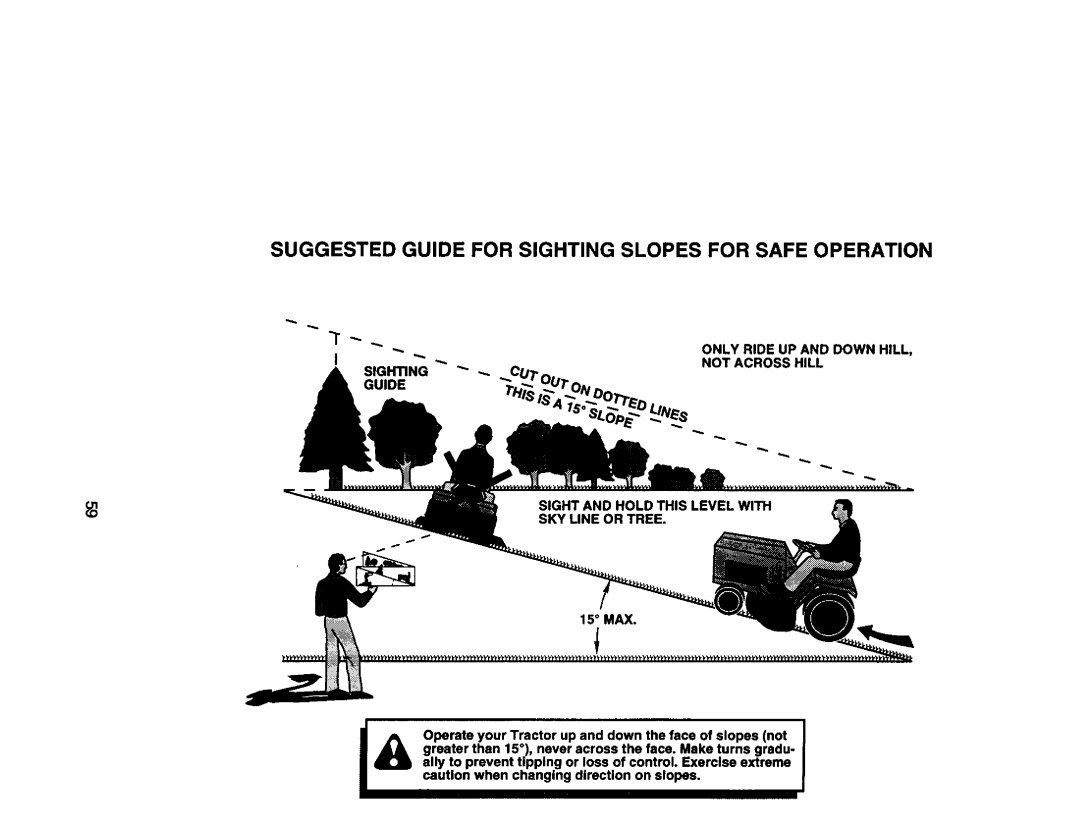 Craftsman 917.27113 owner manual Only Ride UP and Down Hill, Not Across Hill, Sighting Guide 