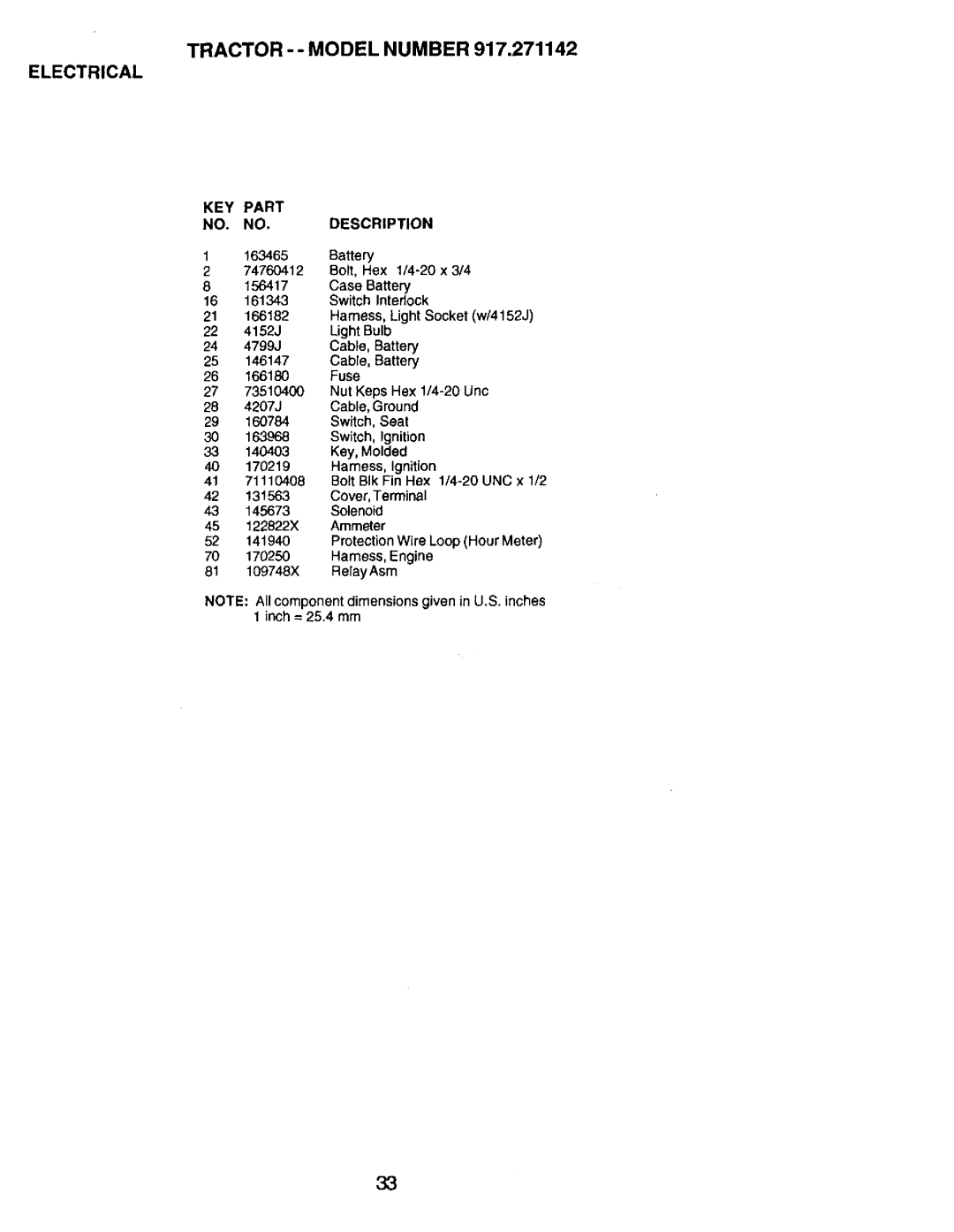 Craftsman 917.271142 manual Electrical, KEY Part Description 