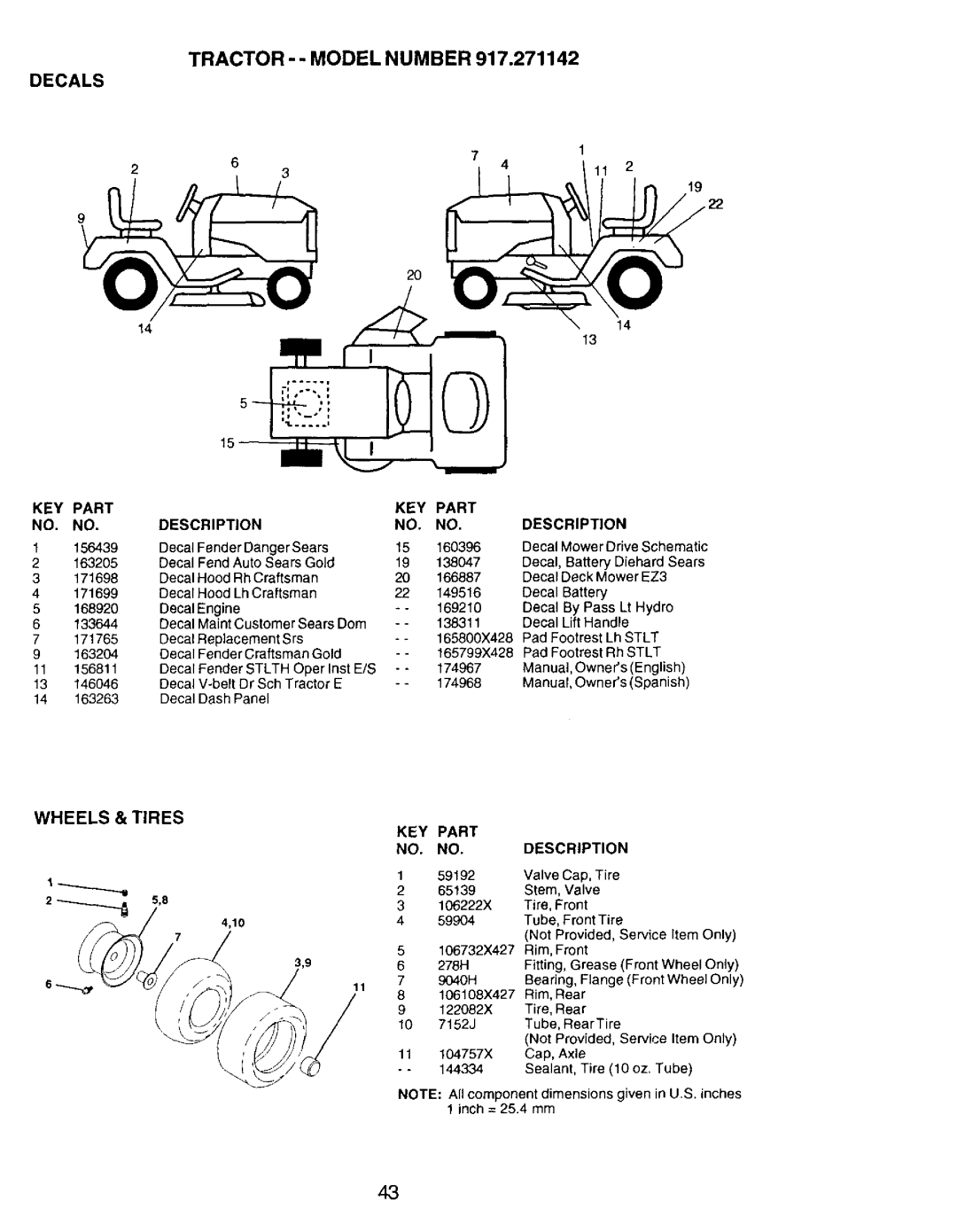 Craftsman 917.271142 manual Decals, Wheels & Tires 