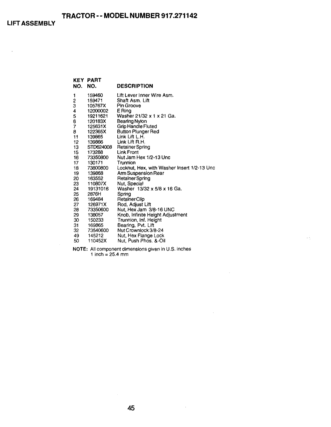 Craftsman 917.271142 manual KEY Part NO. NO.DESCRIPTION 