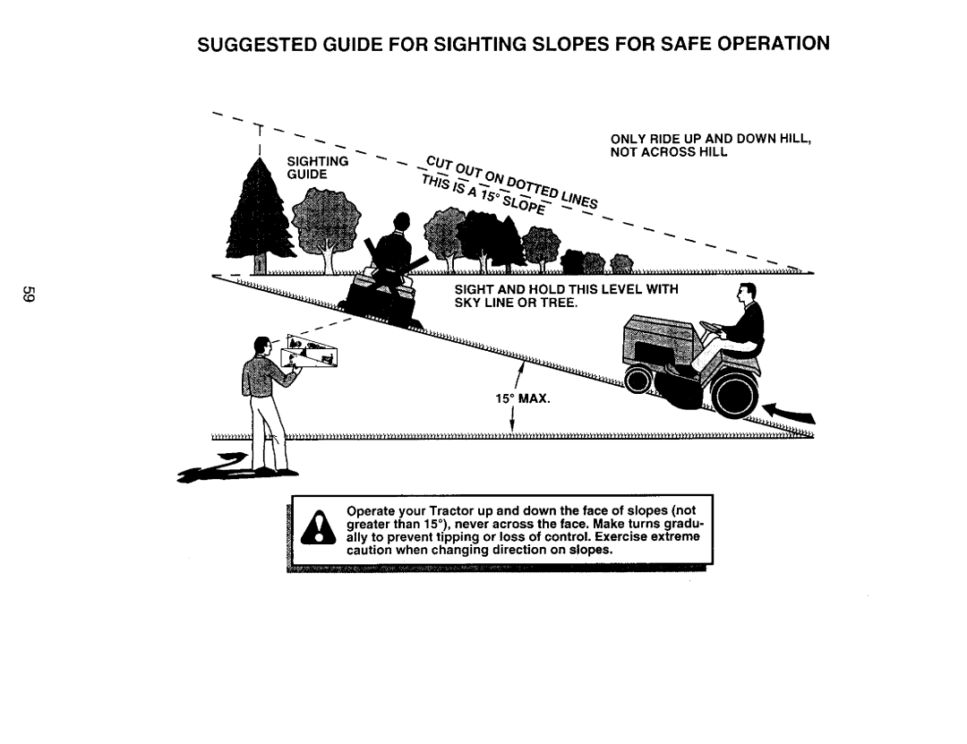 Craftsman 917.271142 Suggested Guide for Sighting Slopes for Safe Operation, Only Ride UP and Down Hill Not Across Hill 