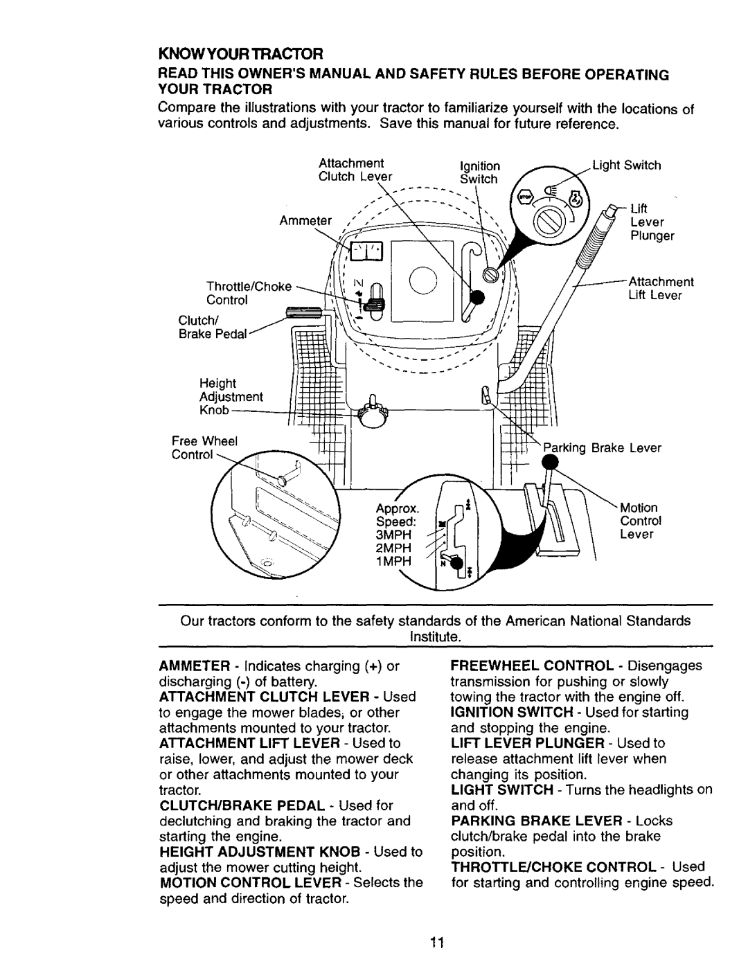 Craftsman 917.271142 manual Know Your Tractor 