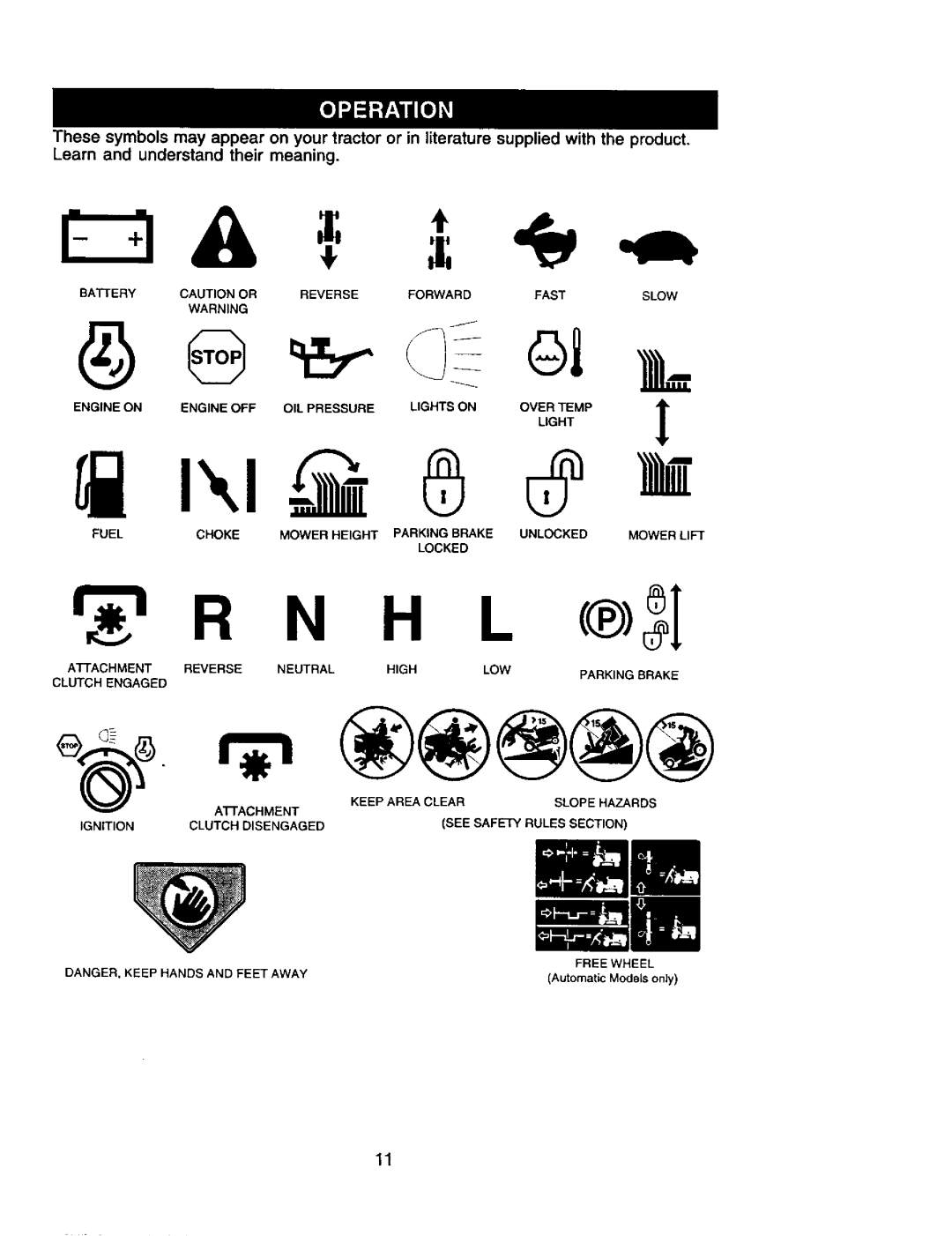 Craftsman 917.271554 owner manual H L c 