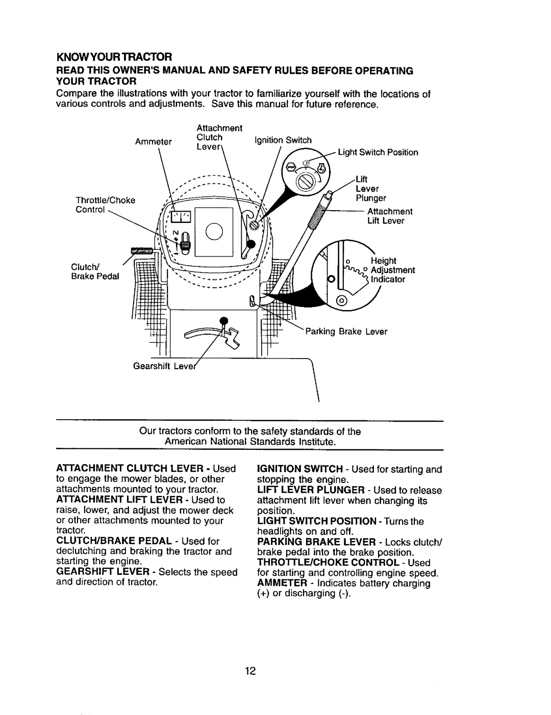 Craftsman 917.271554 owner manual Know Your Tractor, Throttle/Choke Plunger Attachment Lift Lever, Height, Brake Lever 