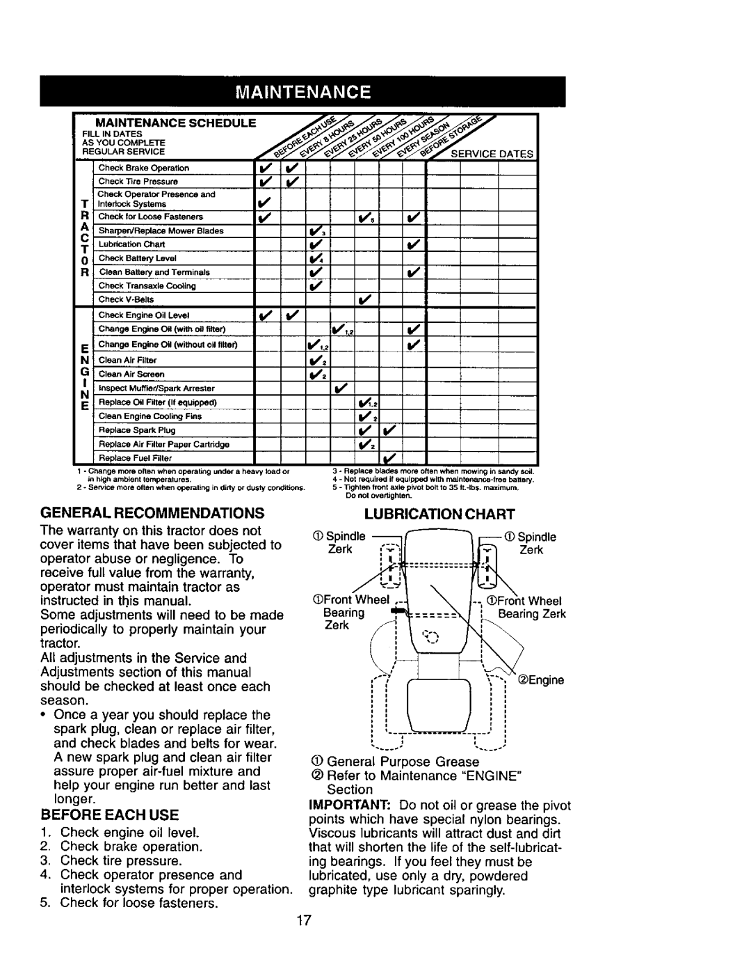 Craftsman 917.271554 General Recommendations, Periodically to properly maintain your tractor, Before Each USE, ZerkZerk 