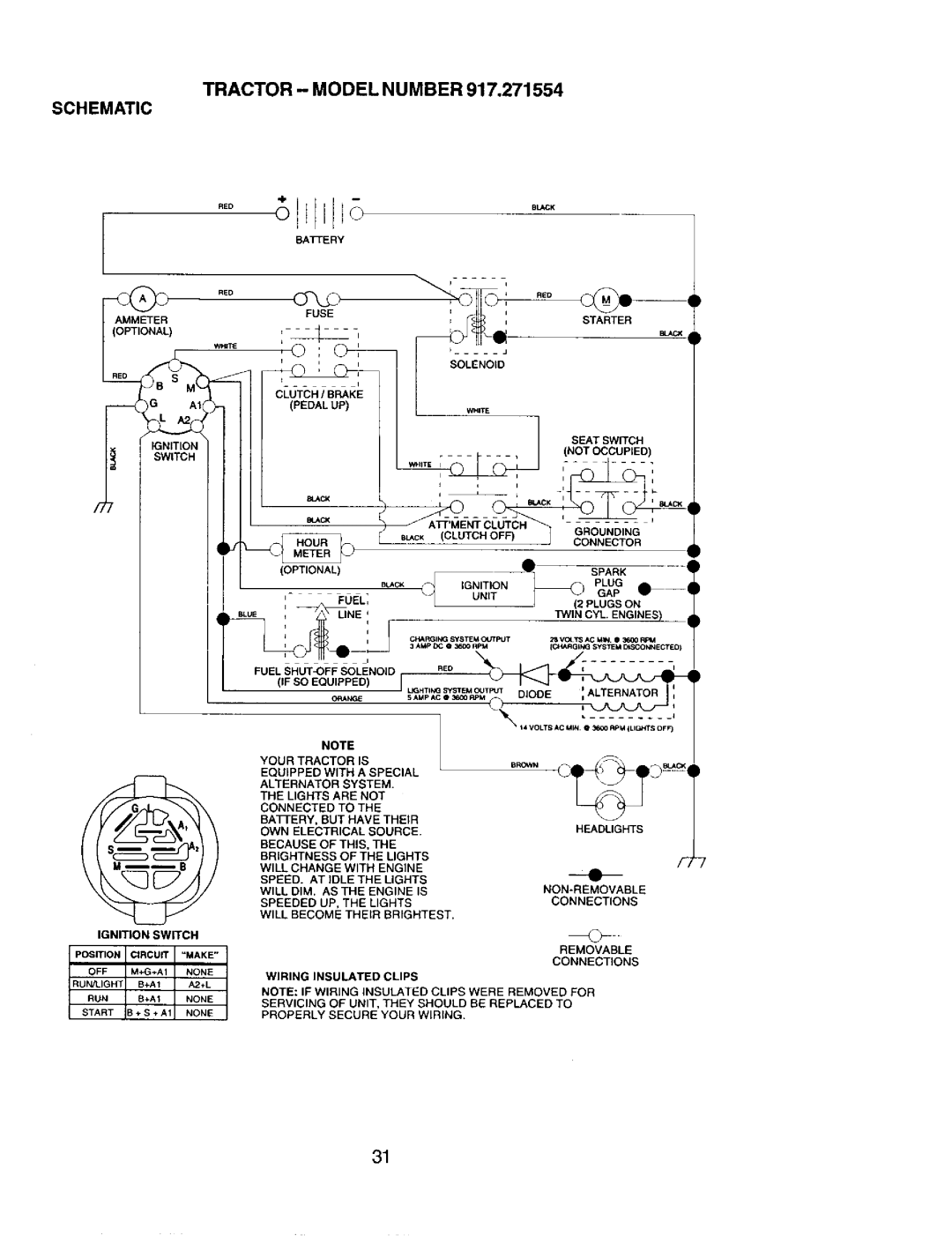 Craftsman 917.271554 owner manual Tractor Model Number Schematic, Optional 