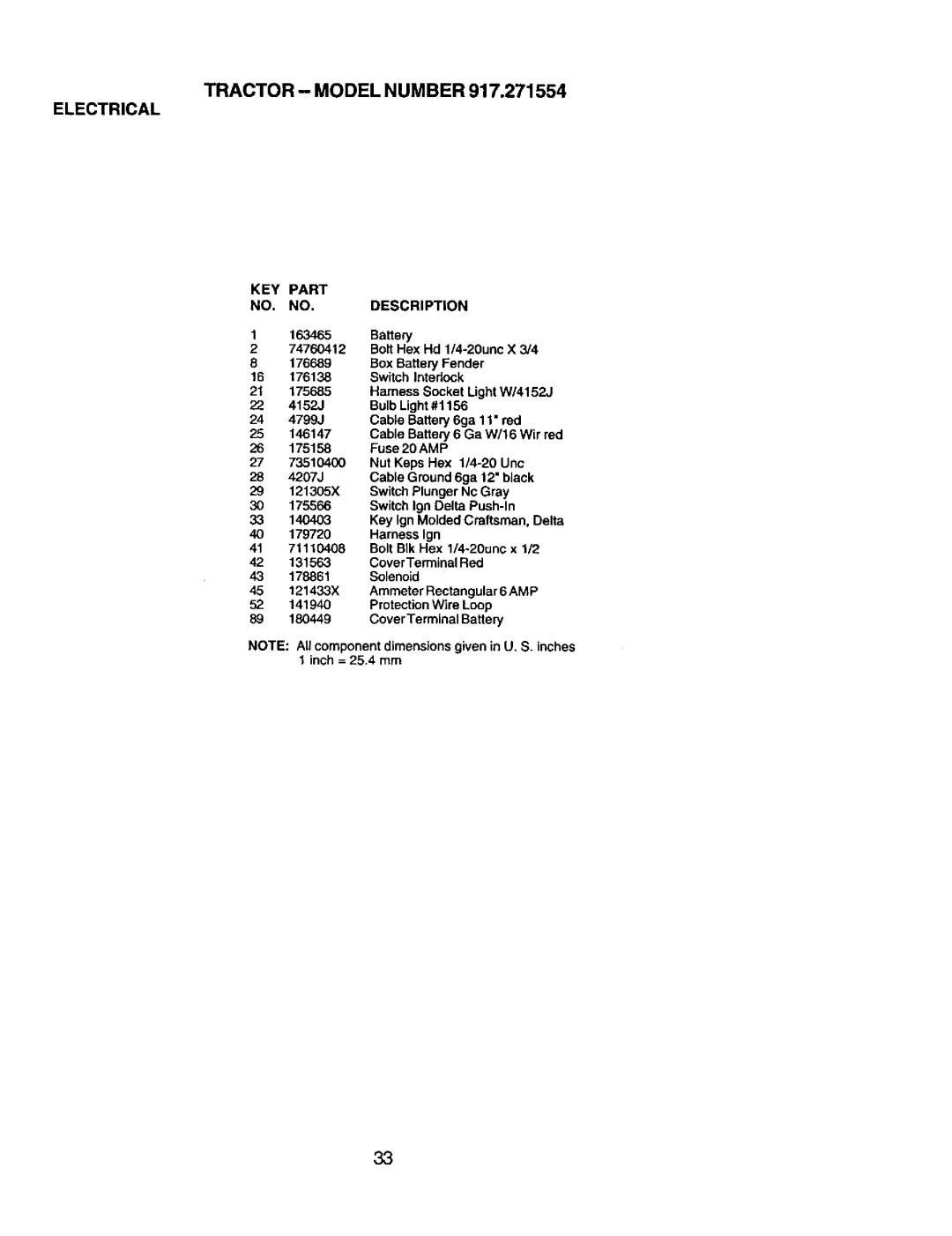 Craftsman 917.271554 owner manual KEY Part Description 