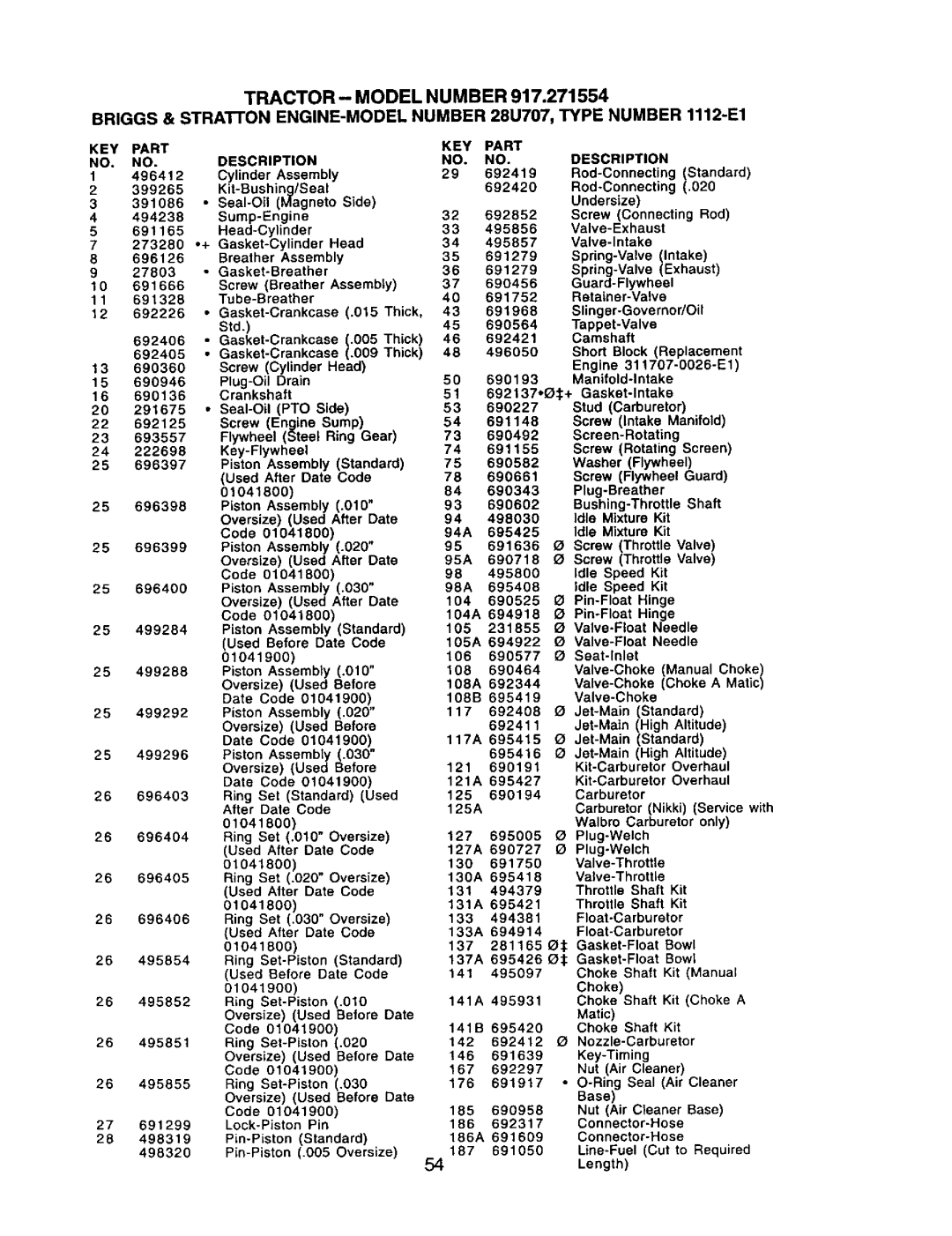 Craftsman 917.271554 owner manual Camshaft 