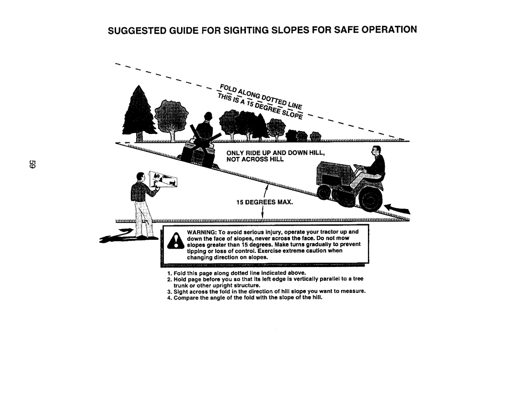 Craftsman 917.271554 Suggested Guide for Sighting Slopes for Safe Operation, Only Ride UP and Down Hill Not Across Hill 