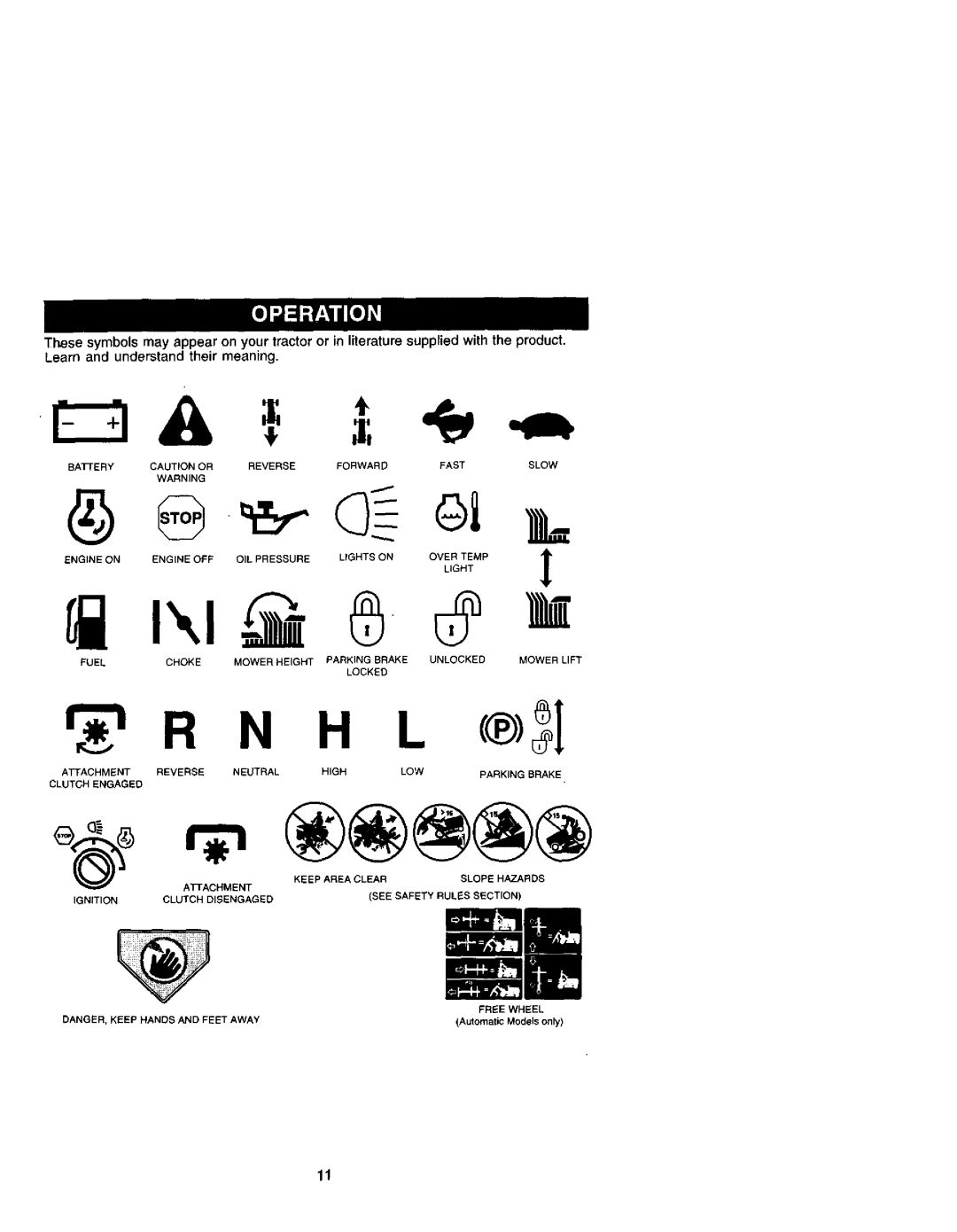 Craftsman 917.271641 owner manual @@@@@ 