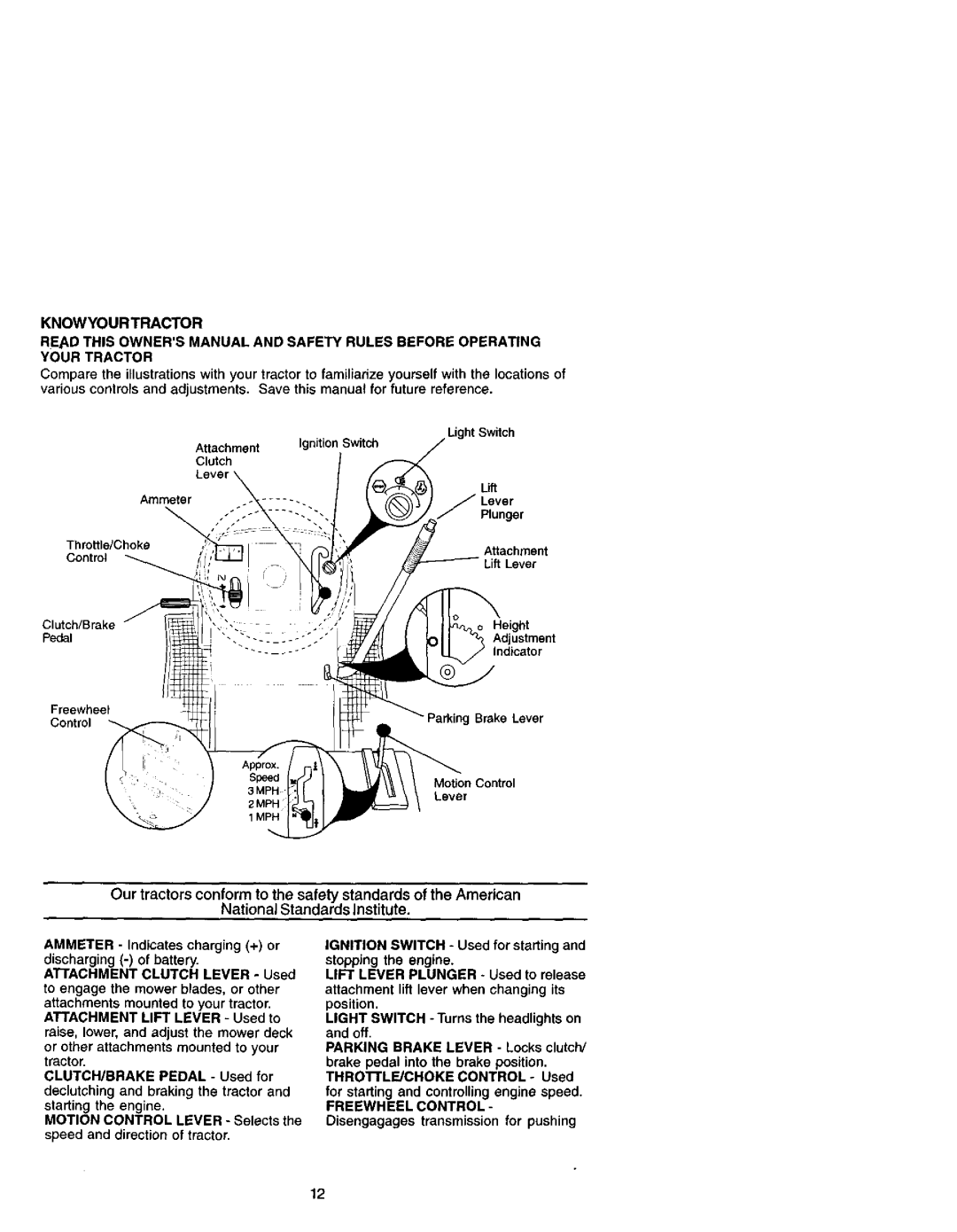 Craftsman 917.271641 owner manual Knowyourtractor 