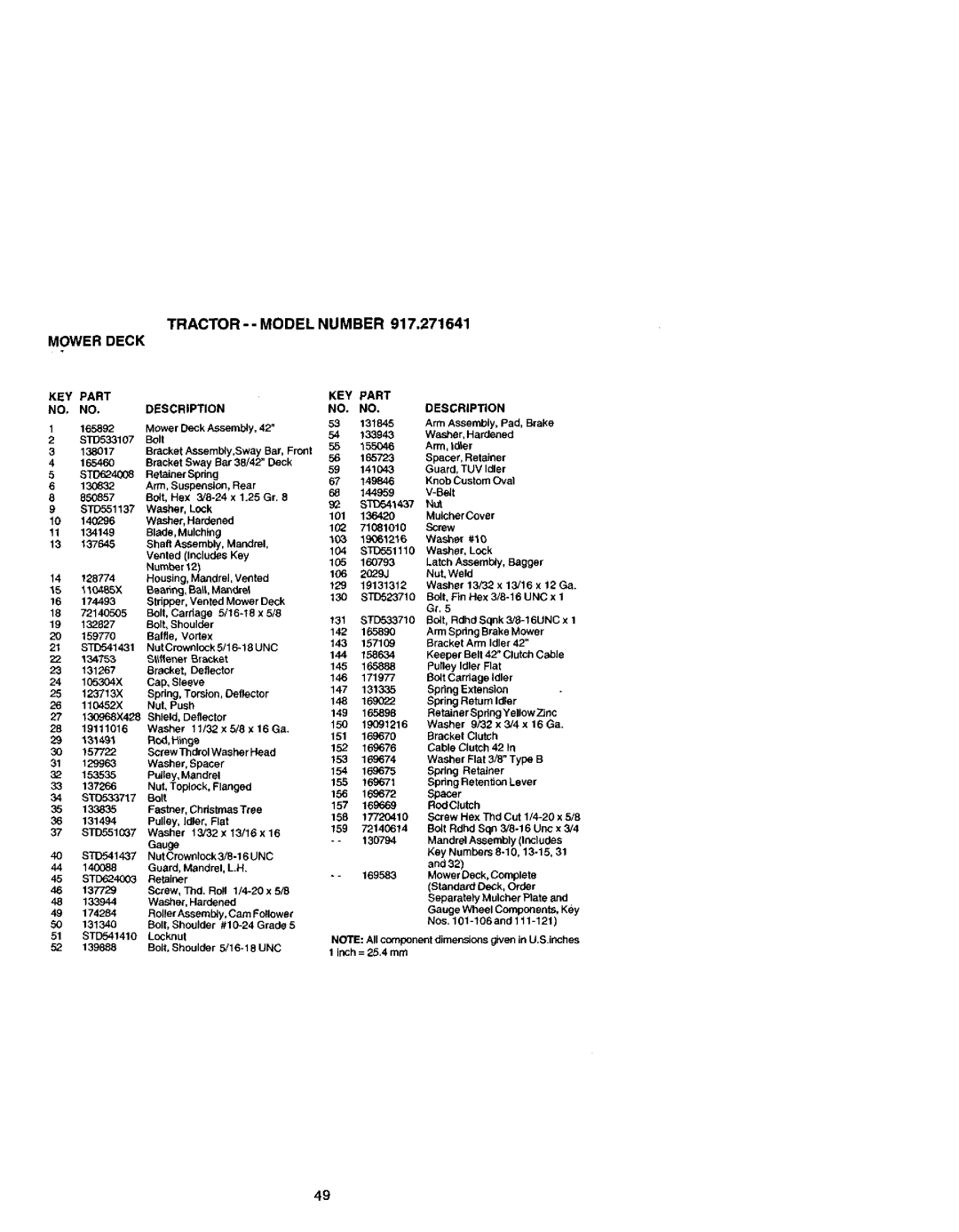 Craftsman 917.271641 owner manual Tractor --MODEL Number Mower Deck, KEY Part Description 