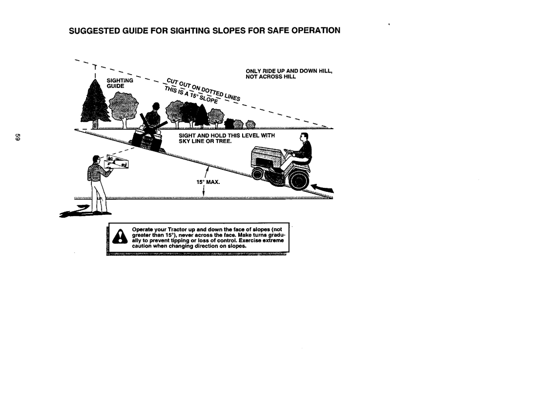 Craftsman 917.271641 owner manual Suggested Guide for Sighting Slopes for Safe Operation 