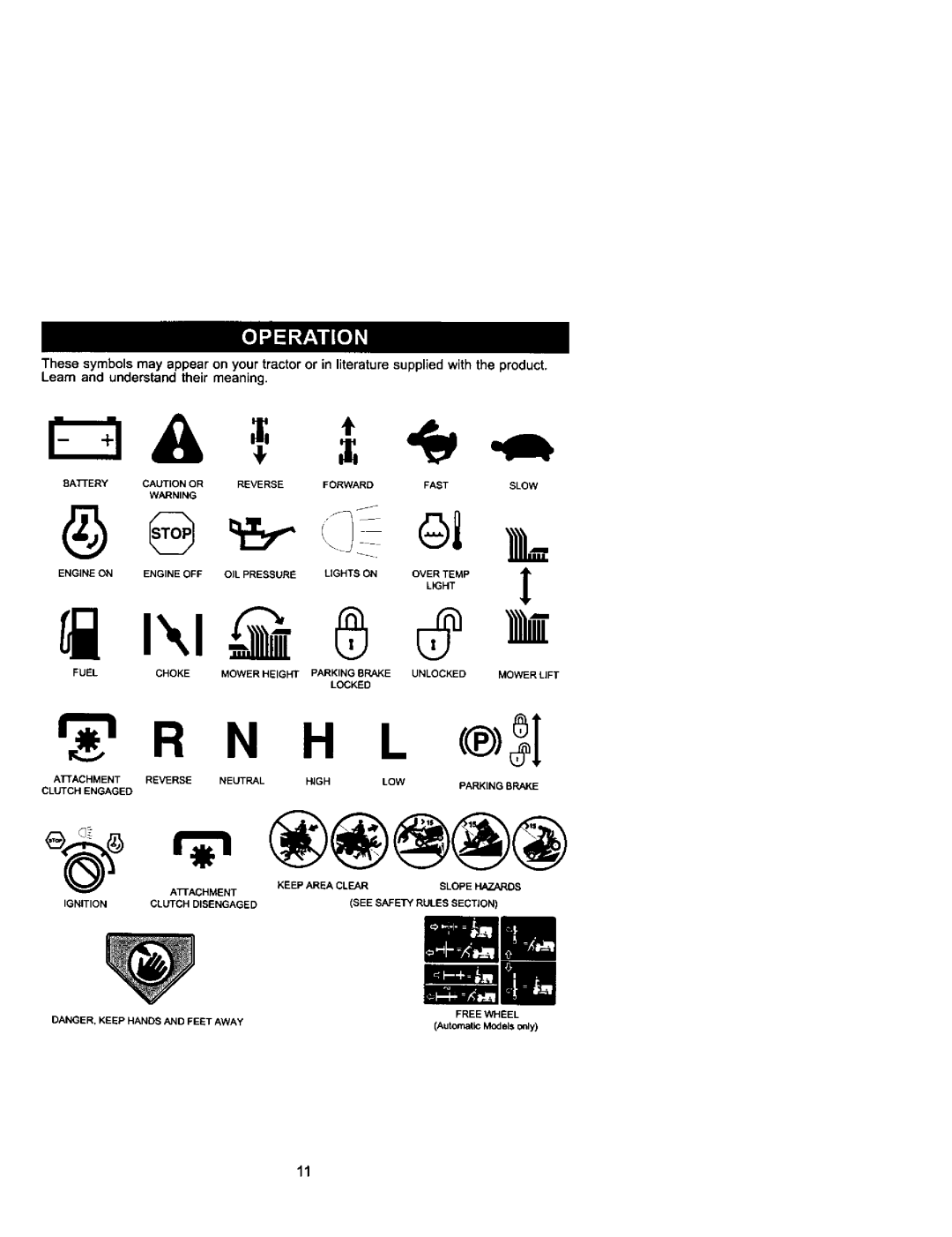 Craftsman 917.271742 owner manual TlR 