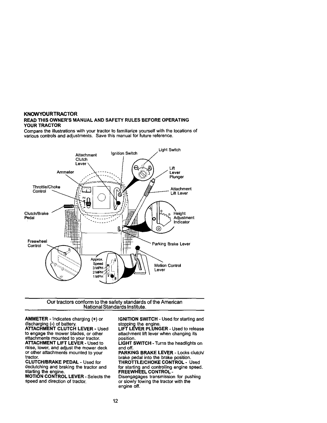 Craftsman 917.271742 owner manual Knowyourtractor, Ammeter, ThrotUe/Choke, Motion Control Lever Selects 