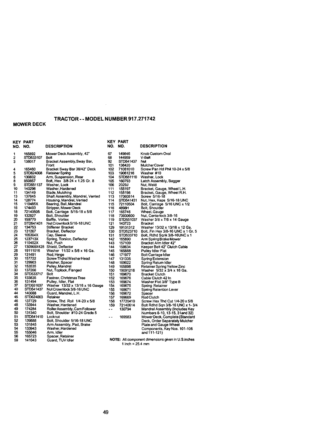 Craftsman 917.271742 owner manual TRACTOR- Model Number Mowerdeck, STD624008 