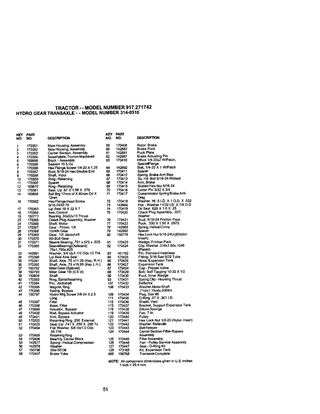 Craftsman 917.271742 owner manual SpacialFlange 