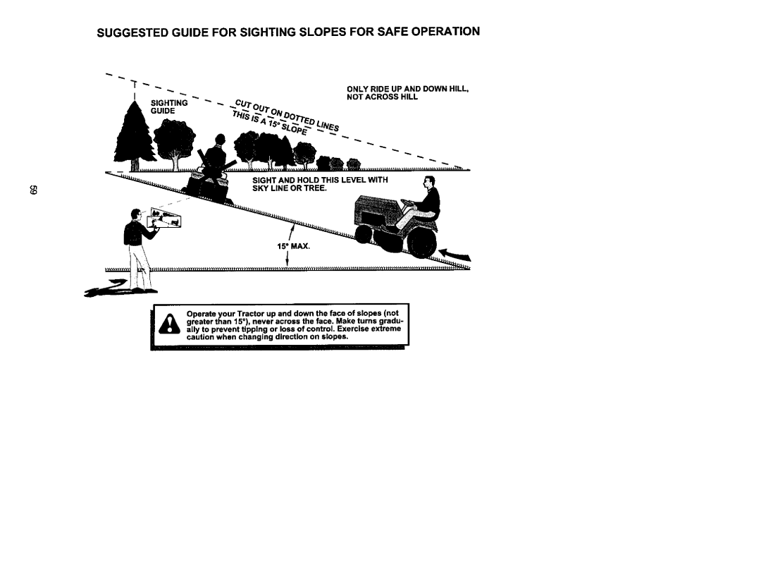 Craftsman 917.271742 owner manual Suggested Guide for Sighting Slopes for Safe Operation 