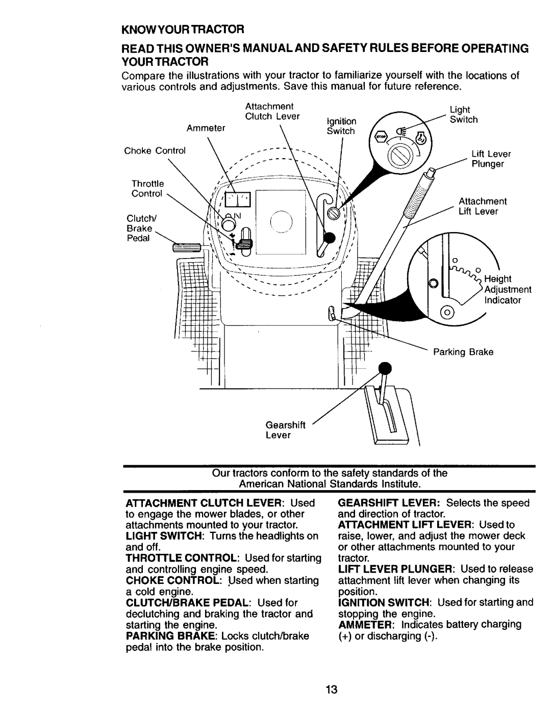 Craftsman 917.271815 owner manual Know Your Tractor, Plunger 