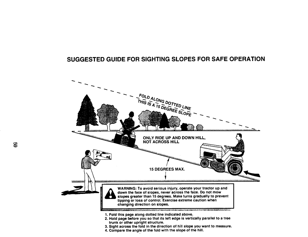 Craftsman 917.271815 owner manual Suggested Guide for Sighting Slopes for Safe Operation 