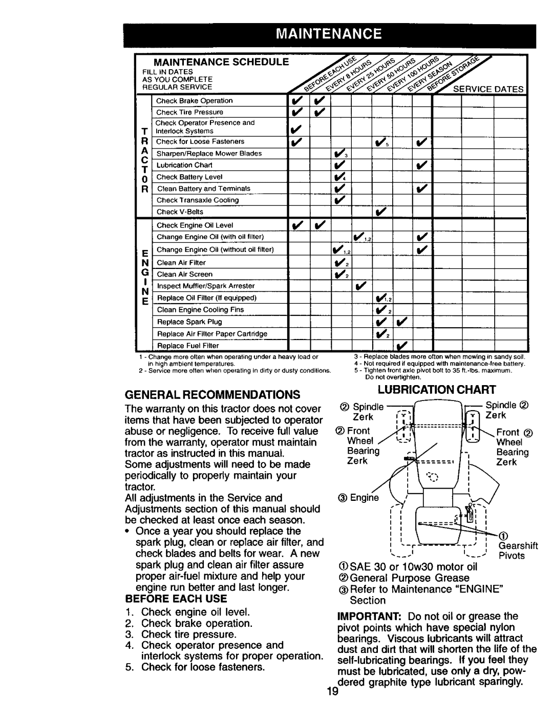 Craftsman 917.271815 owner manual F,Ll.Oates, General Recommendations 