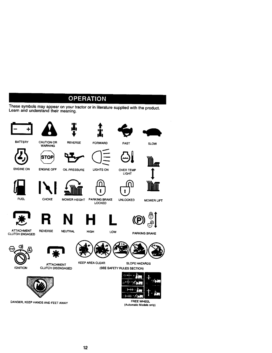 Craftsman 917.27182 manual Eng,Neoneng,Neoffolfressurel,G.Tsono%Mf 