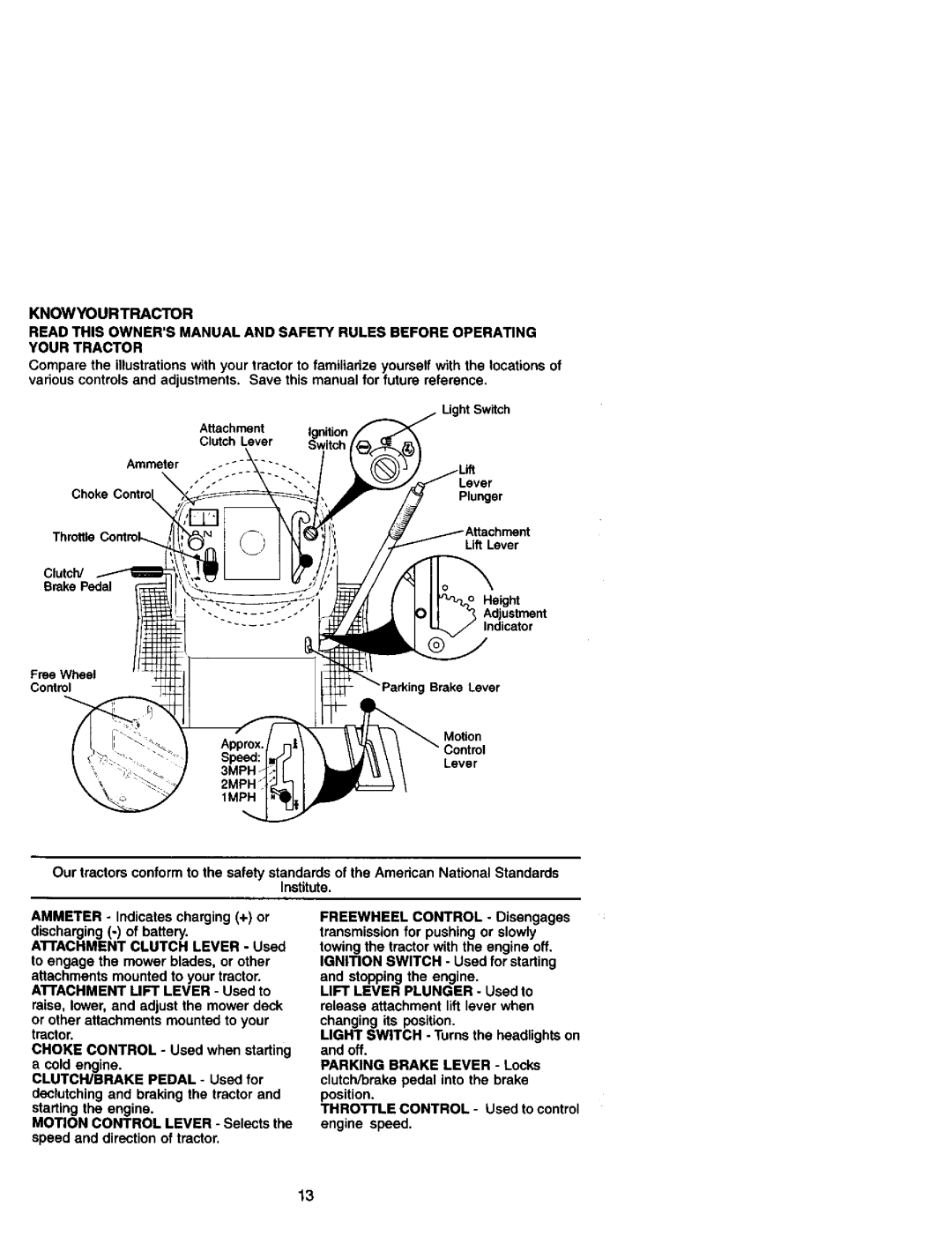 Craftsman 917.27182 manual Knowyourtractor, Clutch BrakePedal Height, Indicator, Motion 