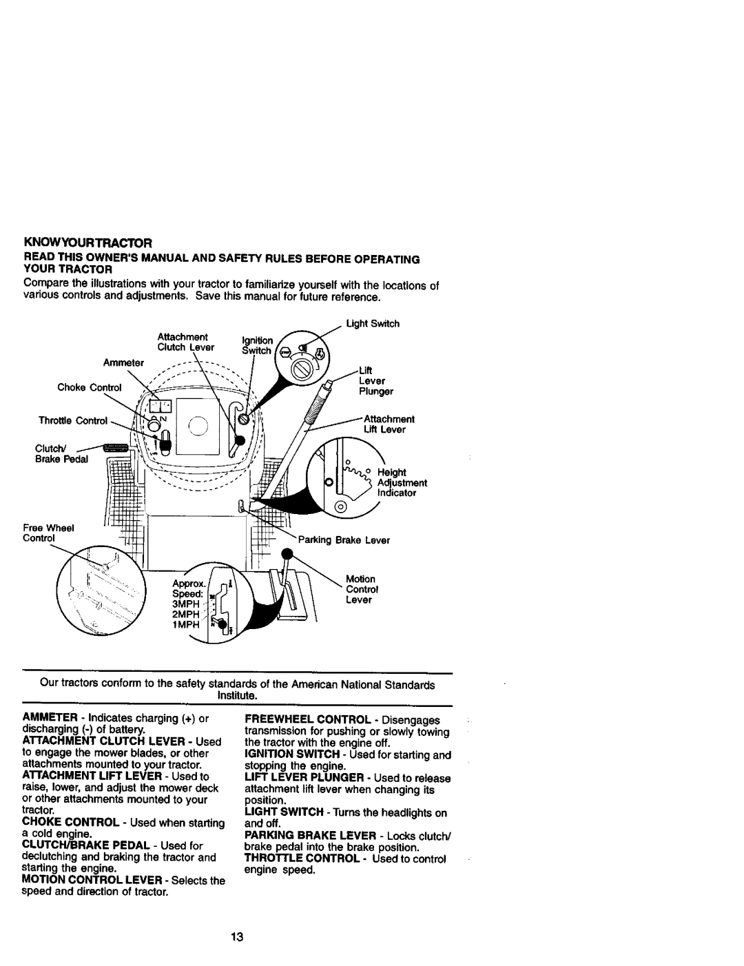 Craftsman 917.27184 owner manual Engine speed 