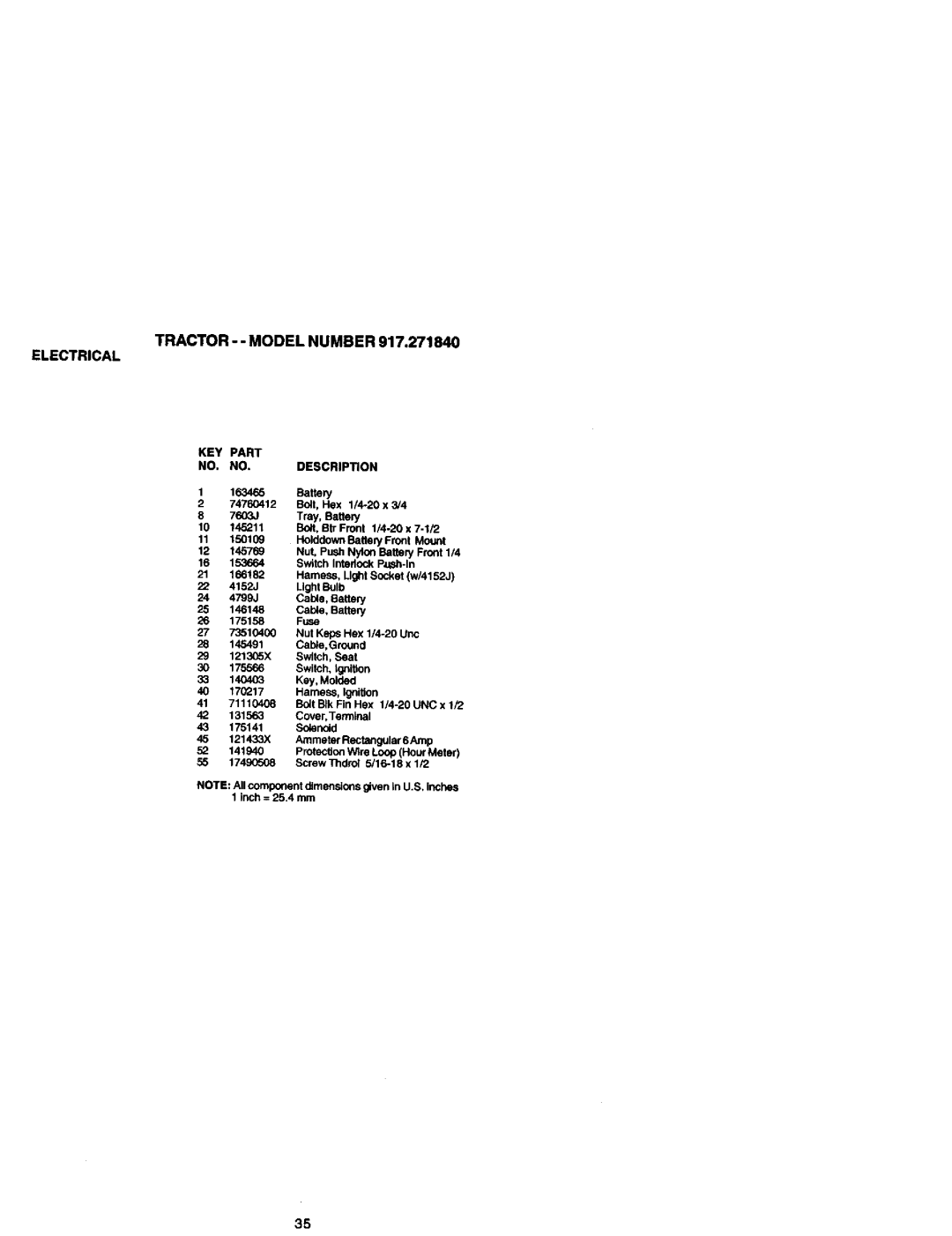 Craftsman 917.27184 owner manual Electrical, KEY Part Descripon 