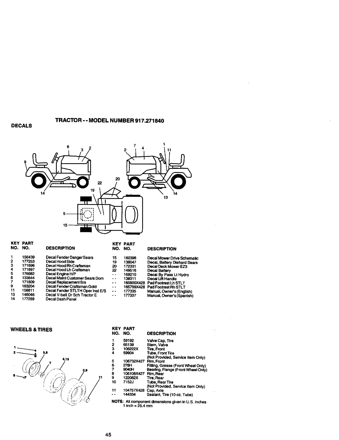 Craftsman 917.27184 owner manual Wheels &TIRES, KEY Part 