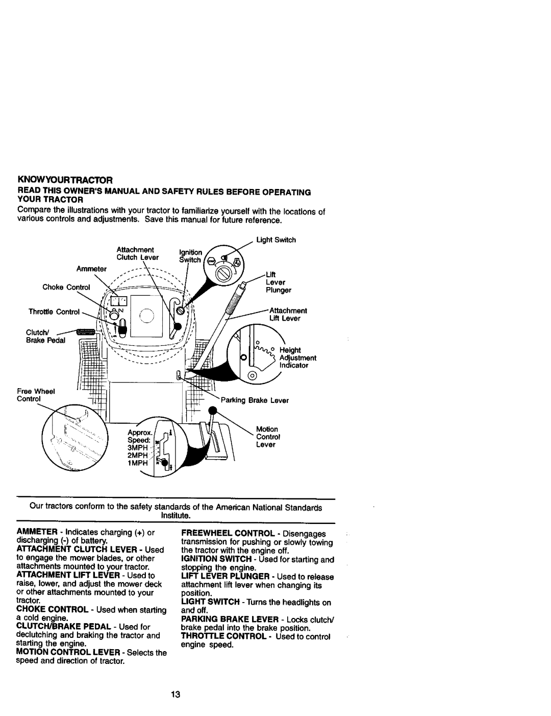Craftsman 917.27184 owner manual Knowyourtractor 