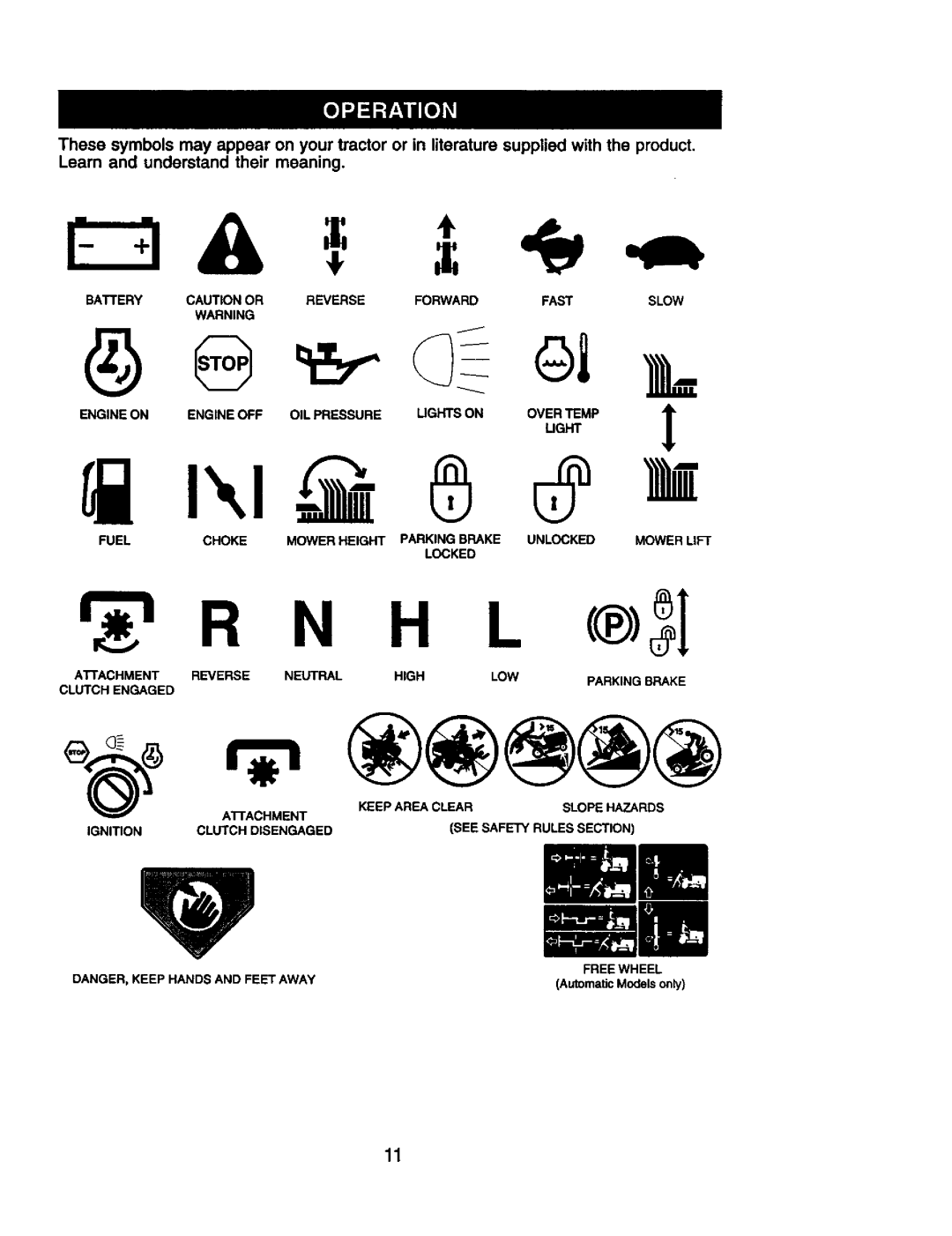 Craftsman 917.27191 owner manual ENG,,EONENG,NEOFFO,LPRSREOG,-nSONOVEPI 