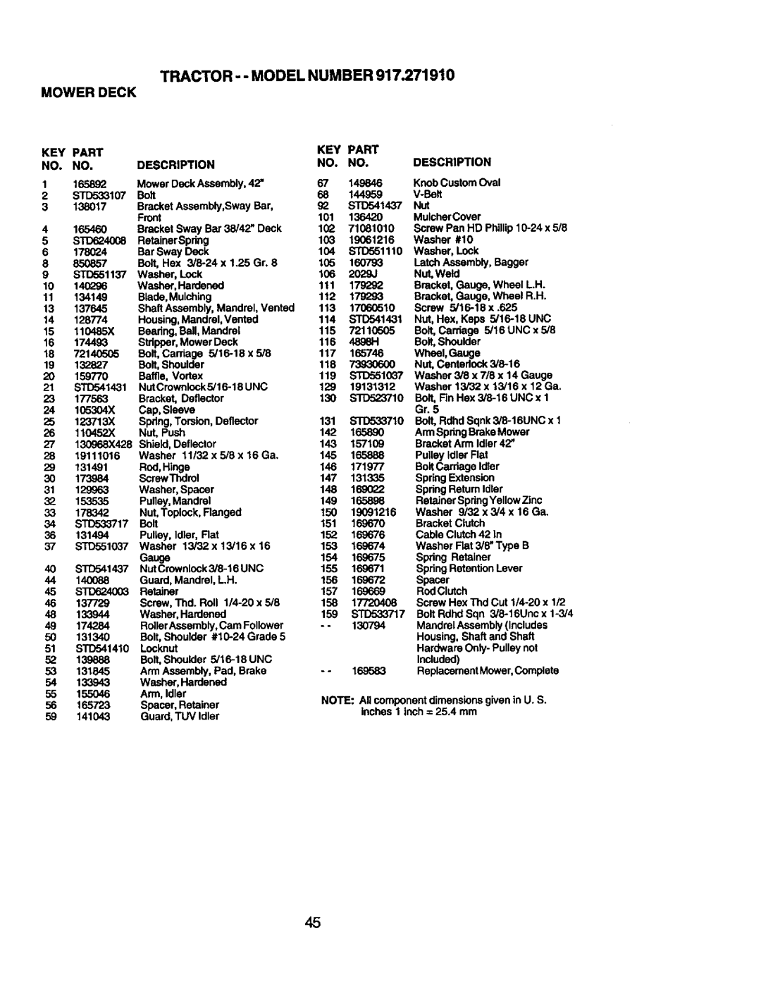 Craftsman 917.27191 owner manual Tractor - Model Number Mower Deck, KEY Part Description 