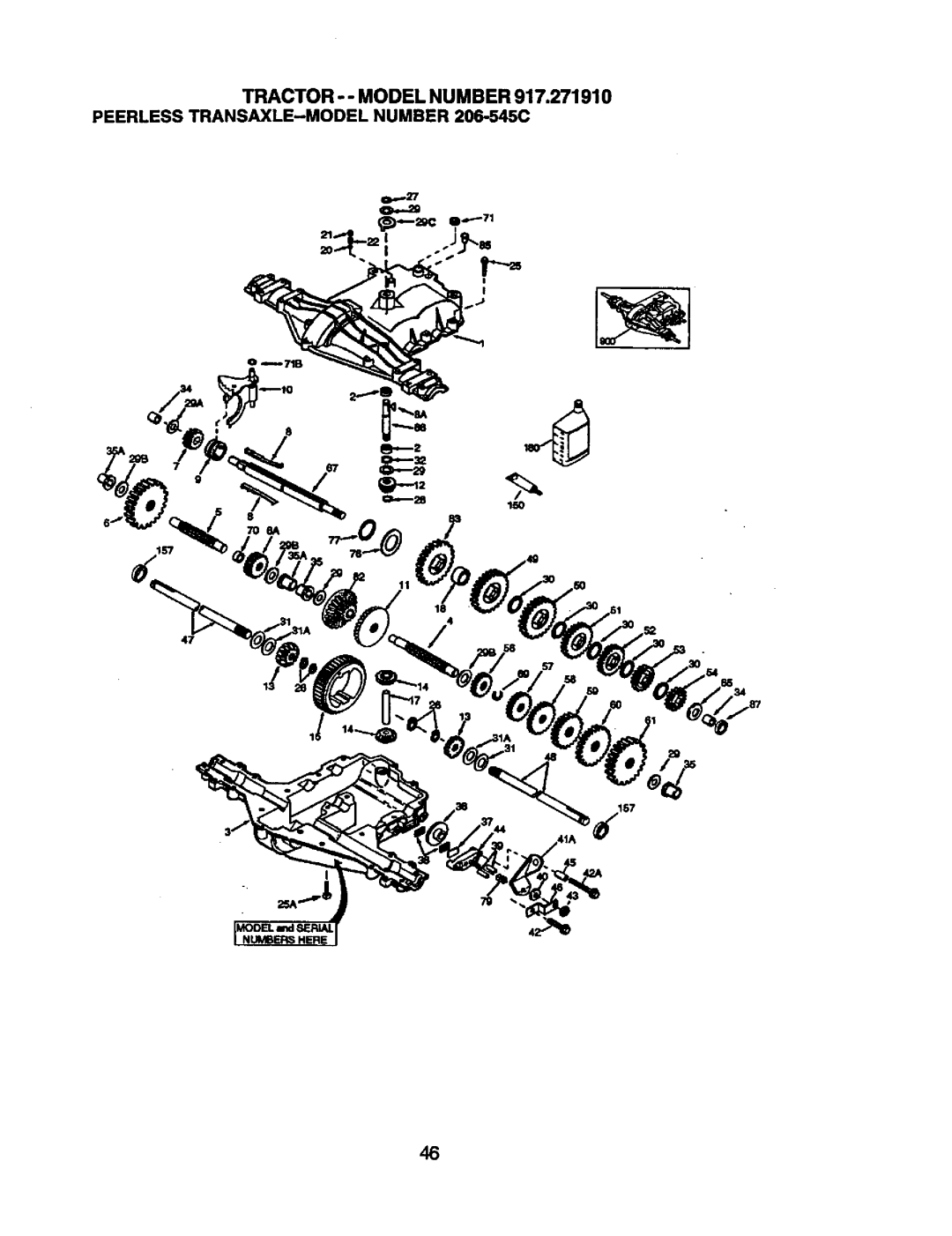 Craftsman 917.27191 owner manual NtJMBERS Here 