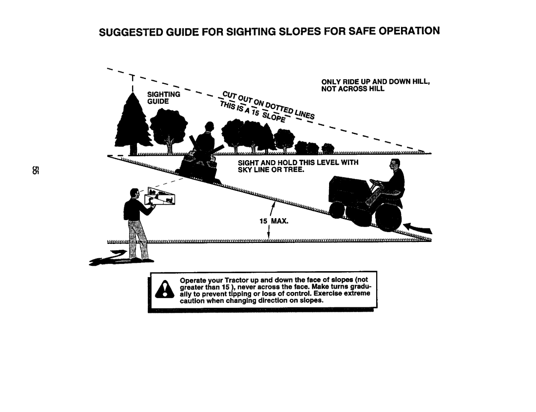 Craftsman 917.27191 owner manual Only Ride UP and Down Hill, Not Across Hill, Sighting, SKY Line or Tree 