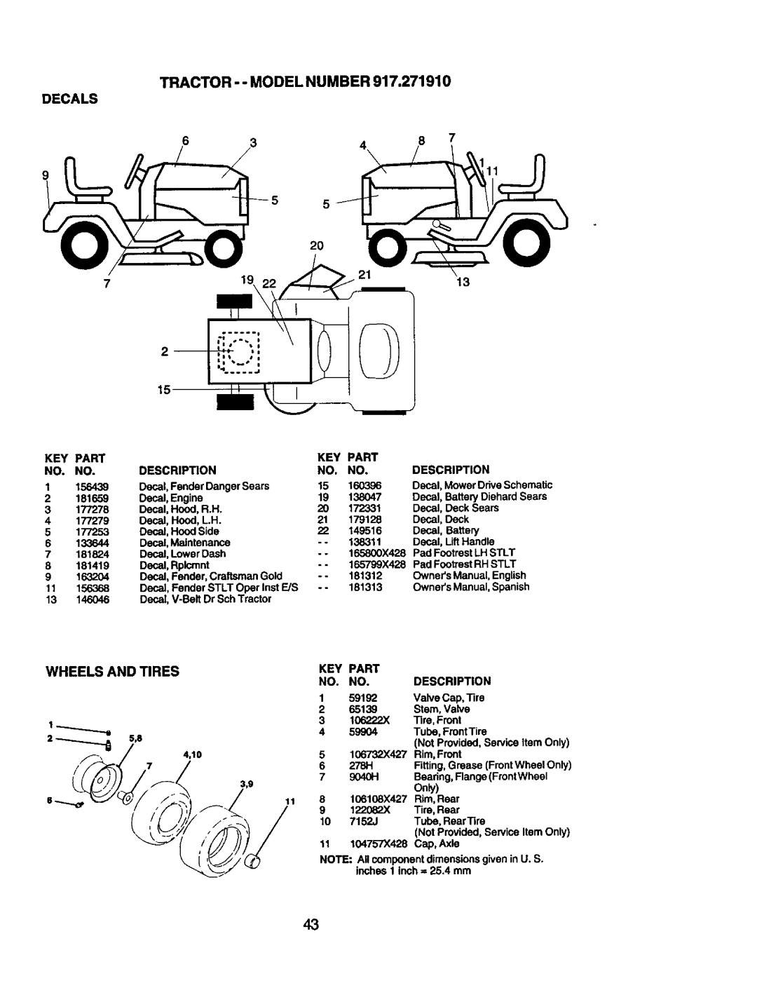 Craftsman 917.27191 owner manual Tractor - - Model Number, Wheels And Tires 