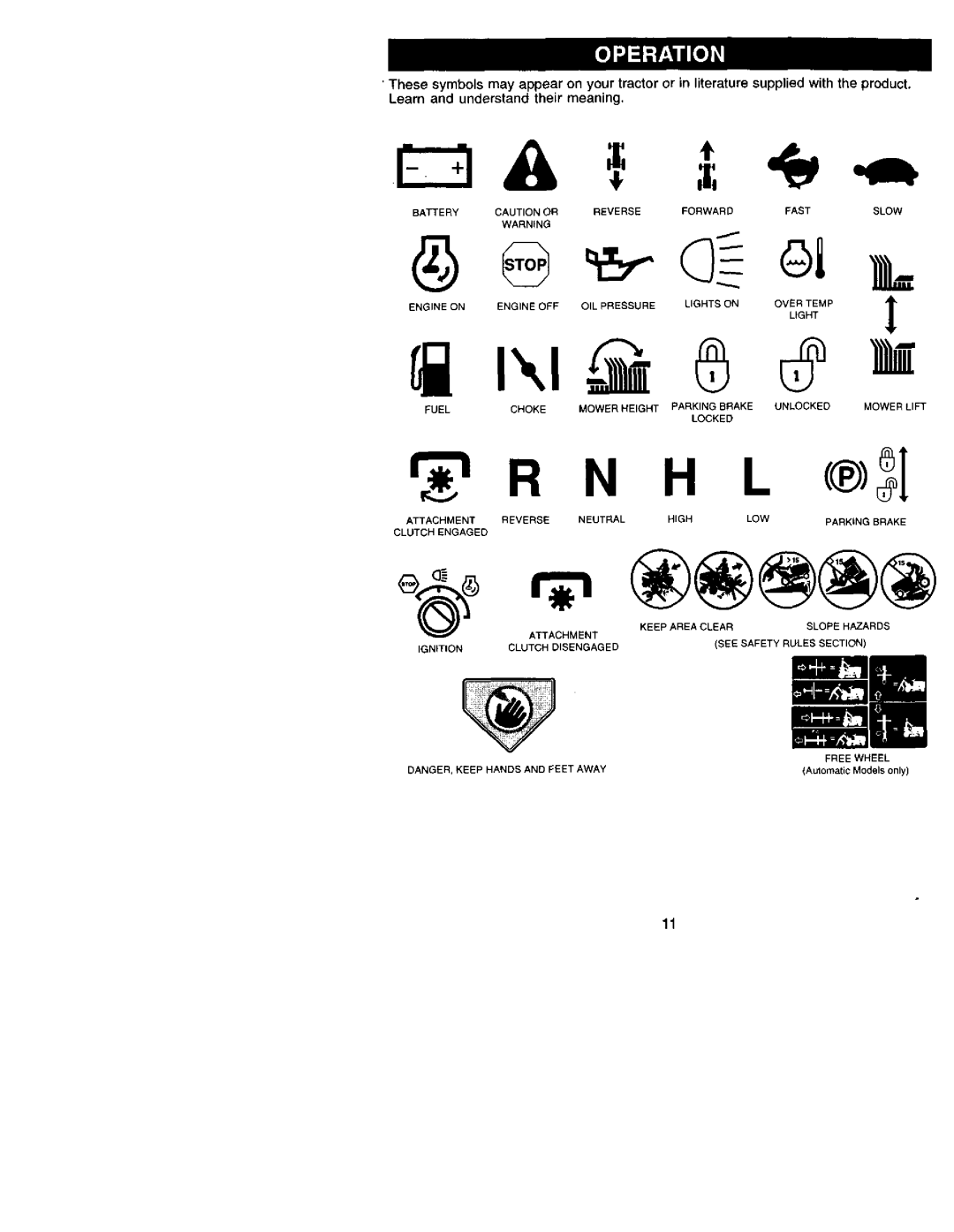 Craftsman 917.272051 owner manual R N H L 