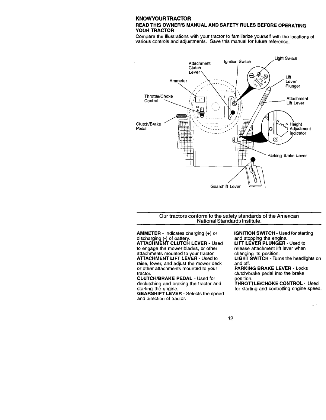 Craftsman 917.272051 owner manual Knowyourtractor Your Tractor 